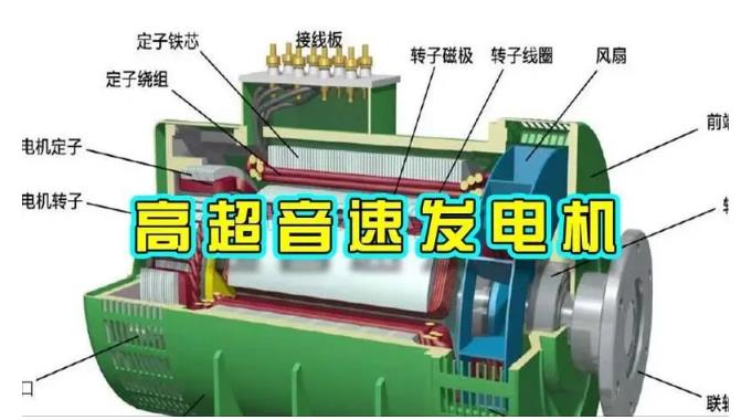 都昌颠覆你对发电方式的认知！中国革命性发电机公开揭秘 